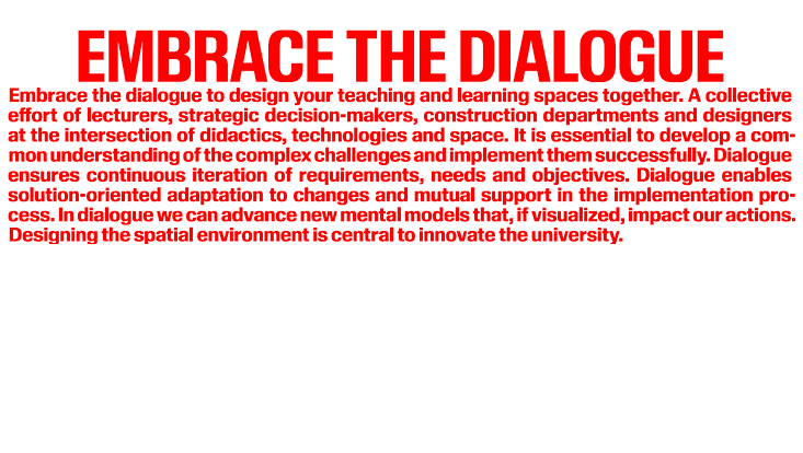 Textgrafik: Dialog nutzen – Lehr- und Lernräume gemeinsam gestalten, Bedürfnisse abstimmen und Lösungen kontinuierlich anpassen, um Innovation an der Hochschule zu fördern
